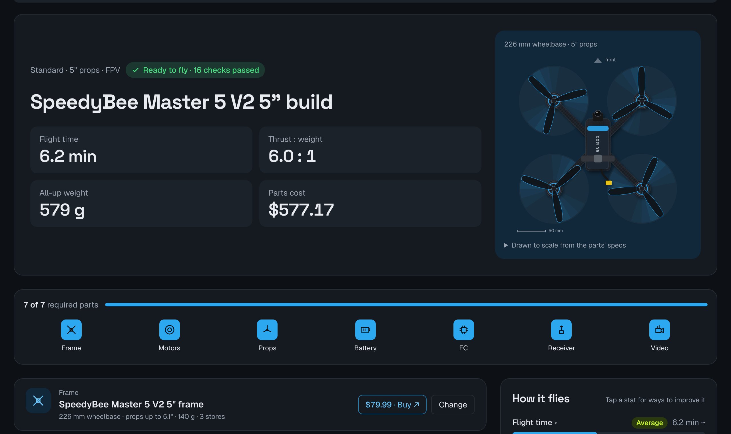 The BigLift builder showing a 5-inch FPV build: ready to fly, 6.2 minutes of flight time, 6 to 1 thrust to weight, 579 grams, $577, with a drawing of the drone